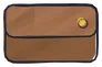 An empty wallet.